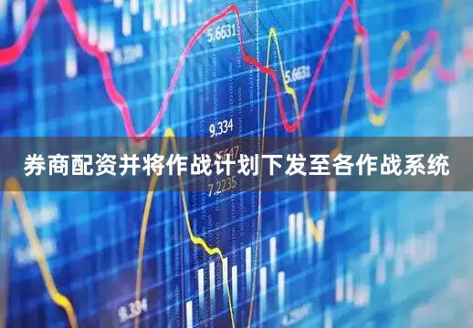 券商配资并将作战计划下发至各作战系统