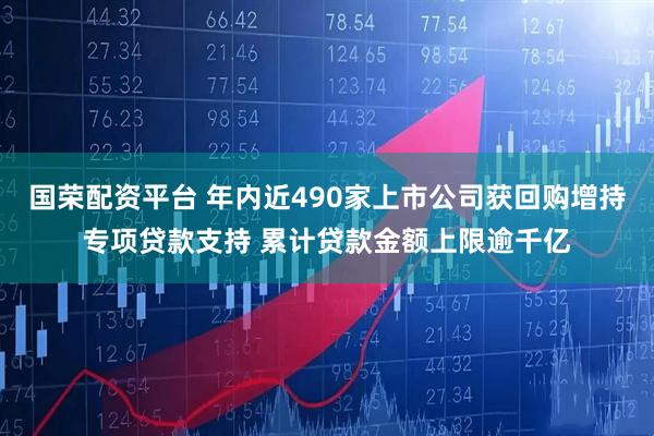 国荣配资平台 年内近490家上市公司获回购增持专项贷款支持 累计贷款金额上限逾千亿